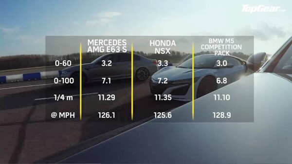 bmw-m5-amg-e63-honda-nsx-2.jpg