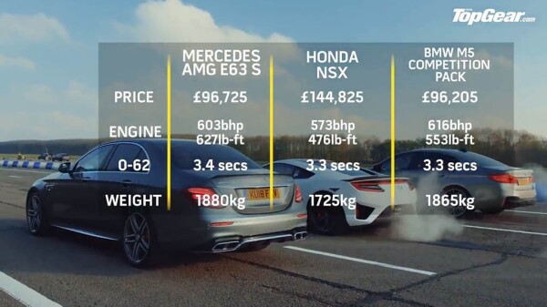 bmw-m5-amg-e63-honda-nsx.jpg