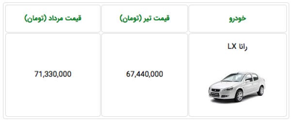 Screen Shot 1398-05-08 at 9.14.34 AM.png