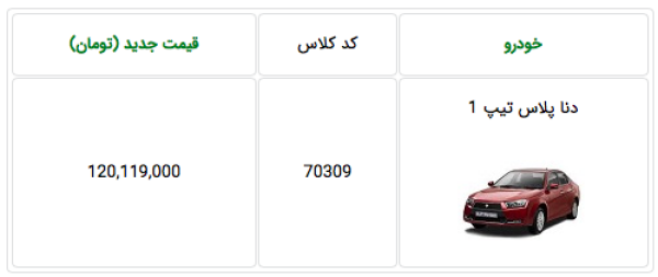 Screen Shot 1398-05-08 at 9.10.24 AM.png
