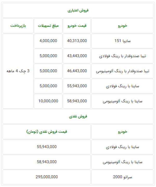 فروش نقد و اقساطی محصولات سایپا برای 9 و 10 شهریور