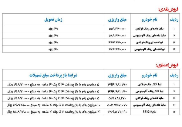 طرح-فروش-سایپا--17-شهریور-98.jpg