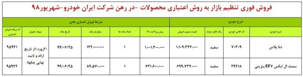 طرح فروش جدید ایران خودرو برای امروز 20 شهریور 98.jpg