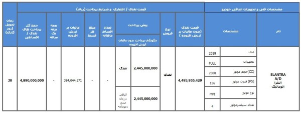 فروش نقد و اقساطی الانترا جدید توسط آسان موتور- شهریور 98