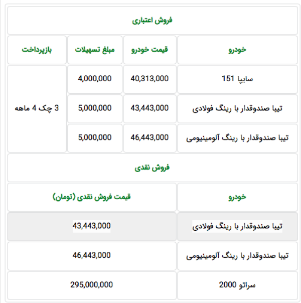 Screen Shot 1398-06-27 at 3.13.37 AM.png