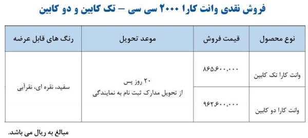 جدول شرایط فروش نقدی وانت کارا برای مهر 98