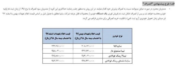 جدول طرح تبدیل آریو به دیگر محصولات سایپا - مهر98.jpg