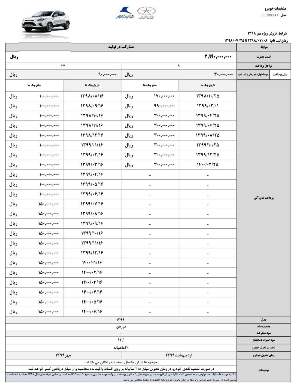 جدول طرح فروش اقساطی جک S5 اتوماتیک ویژه مهرماه 98.jpg