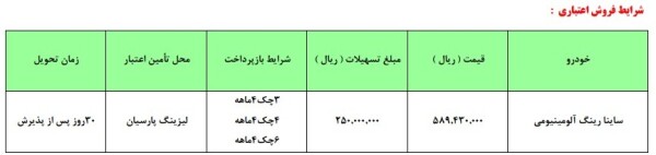 اعلام شرایط طرح اقساطی خودرو ساینا با وام 25 میلیون تومانی - مهر 98.jpg