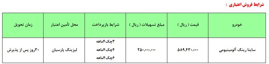 اعلام شرایط طرح اقساطی خودرو ساینا با وام 25 میلیون تومانی - مهر 98.jpg