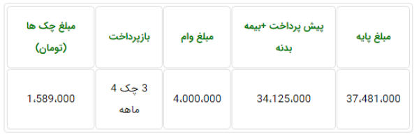 فروش اقساطی پراید 131 ویژه 16 مهرماه 98.PNG