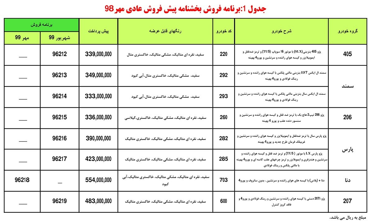 جدول برنامه فروش بخشنامه پیش فرش عادی مهر 98 محصولات ایران خودرو.jpg