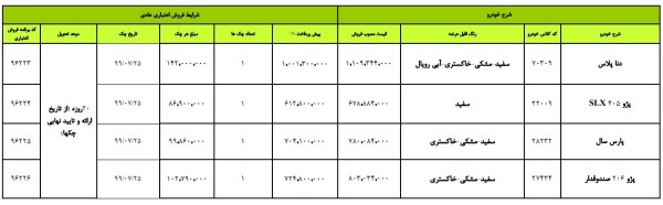 جدول جدیدترین طرح فروش اقساطی محصولات ایران خودرو - 24 مهر 98.jpg