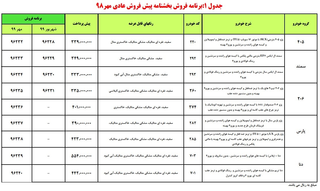جدول برنامه فروش بخشنامه پیش فروش مهر 98.jpg