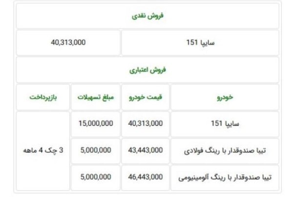 فروش اعتباری محصولات سایپا ویژه 2 آبان.jpg