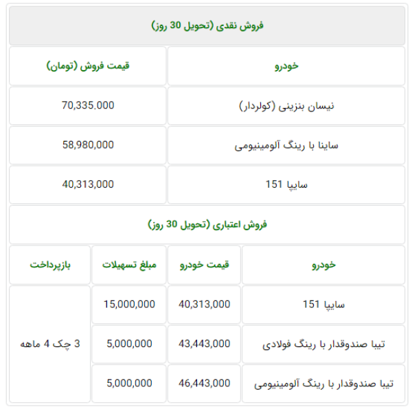 طرح فروش نقد و اقساطی محصولات سایپا ویژه 6 آبان 98.PNG