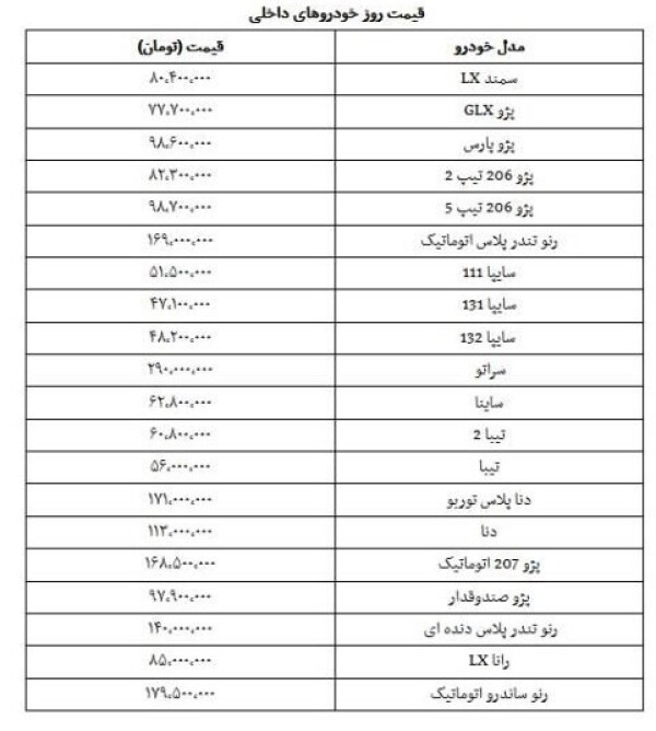 جدول جدیدترین قیمت خودرو‌های داخلی در بازار 20 آبان 98
