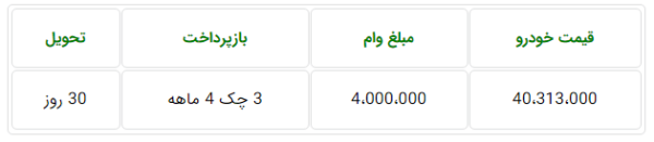 طرح فروش اقساطی وانت پراید- 27 آذر 98.PNG