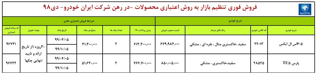 جدول شرایط جدید ثبت نام اقساطی ایران خودرو - 3 دی 98.jpg