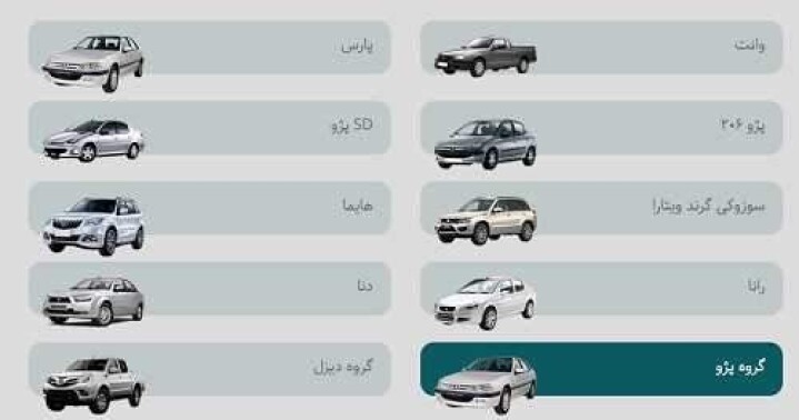 دریافت کد کاربری اختصاصی، شرط جدید سایت ثبت نام اینترنتی ایران خودرو!