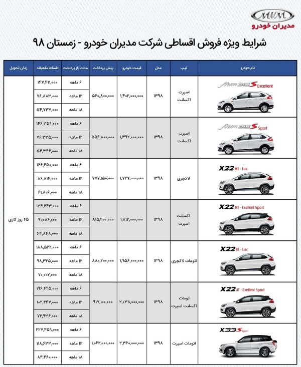 طرح فروش زمستانه اقساطی ام وی ام - دی 98.jpg
