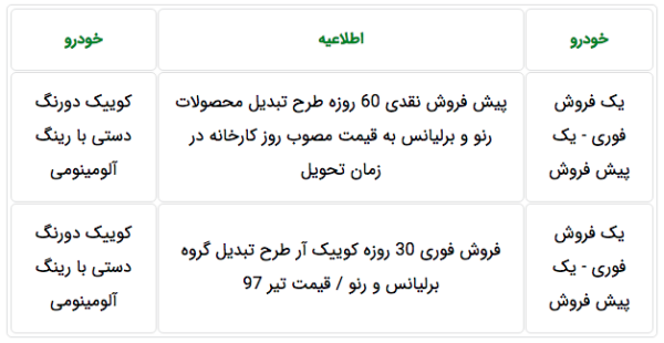 Screen Shot 1398-12-26 at 1.01.41 PM.png