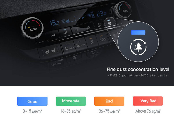 Hyundais-New-Air-Conditioning-System-8.jpg