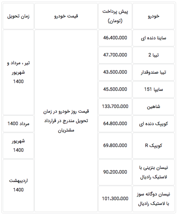 Screen Shot 1399-08-06 at 12.00.53 AM.png