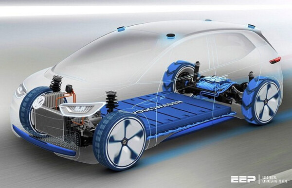 electric-cars-design-step-by-step.jpg