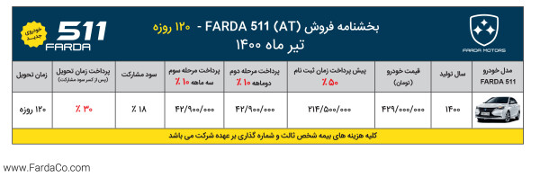 FMC-511-Sale-TIR-1400.jpg