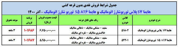 فروش فوری هایما ایران خودرو.jpg