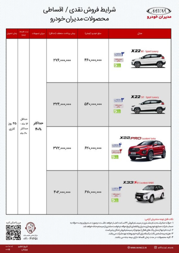 PriceListdecmvm.jpg