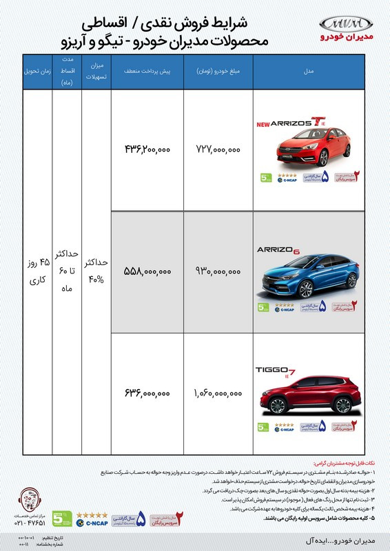 Chery_Pricelistdec.jpg