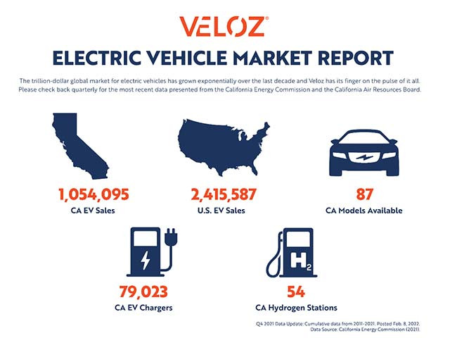 California-EV-sales.jpg