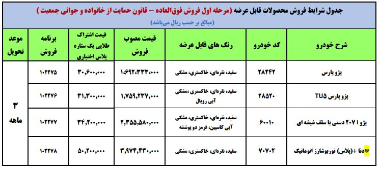 فروش فوری محصولات ایران خودرو بدون محدودیت.jpg