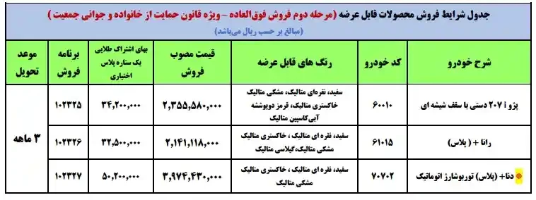 فروش فوق العاده ایران خودرو ویژه مادران 17 اسفند 1400.webp