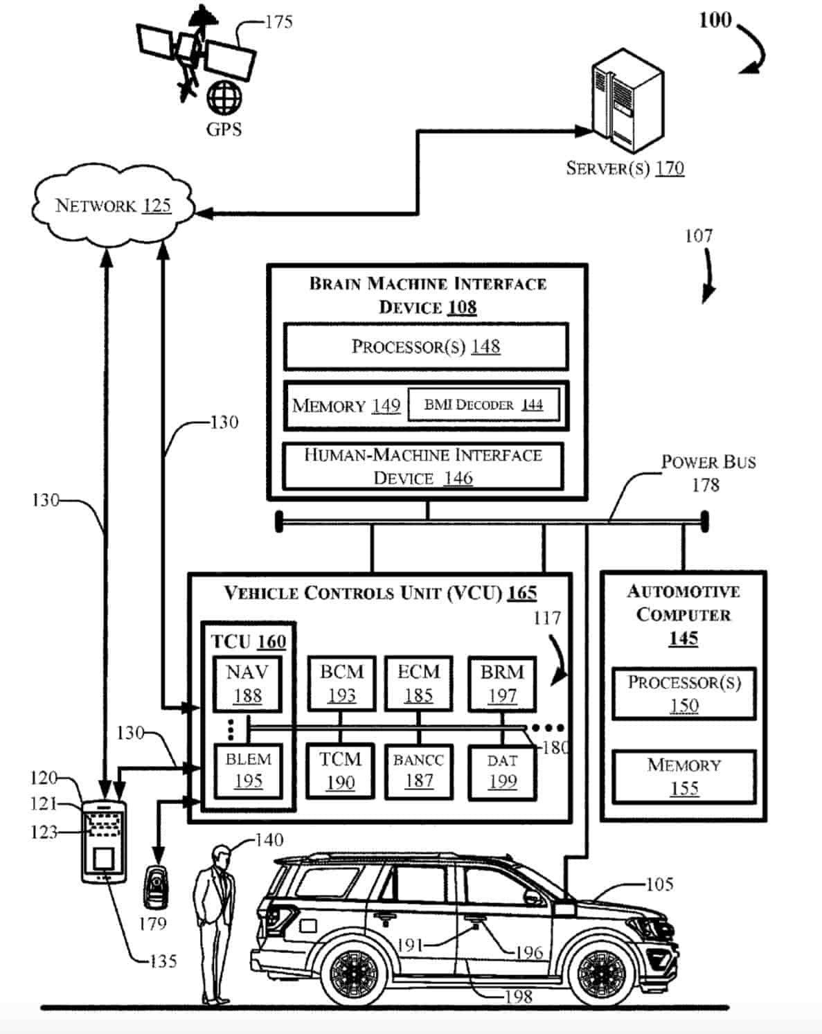 ford-brain-machine-interface-patent-image_100831597_h-min.jpg