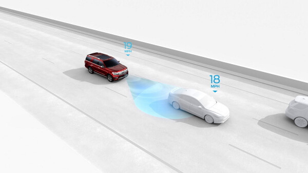Ford-Adaptive-Cruise-Control-min.jpg