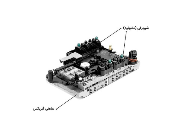 گیربکس اتومات.jpg