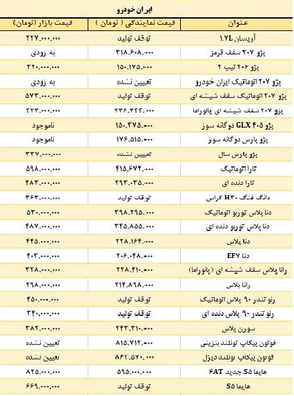 ایران خودرو 25 اردیبهشت.jpg