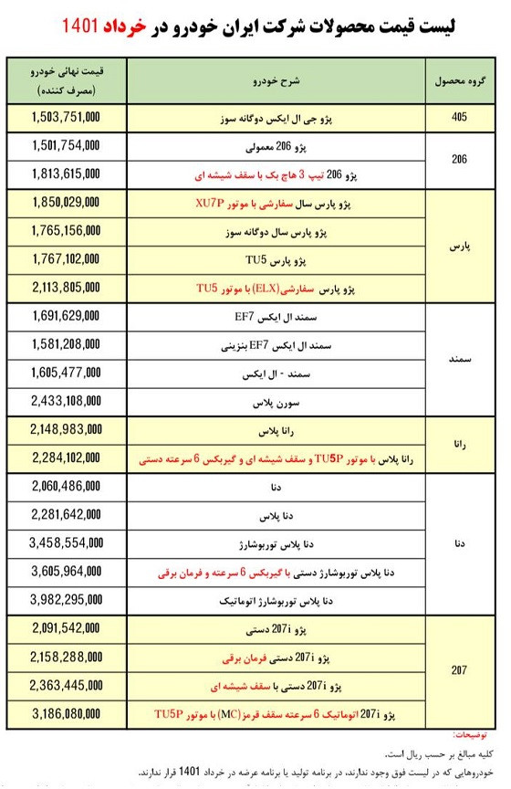 لیست قیمت محصولات ایران خودرو خرداد 1401.jpg
