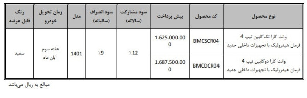 کارا پیش فروش.jpg