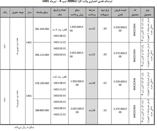 کارا اقساطی.jpg