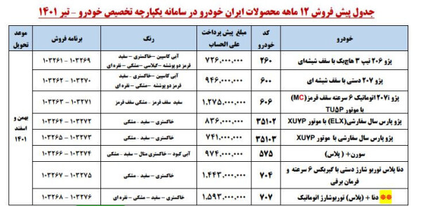 پیش فروش 112 ماهه  سامانه یکپارچه.JPG