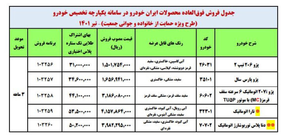 فروش فوق العاده حممایت از جوانی و جمعیت.JPG