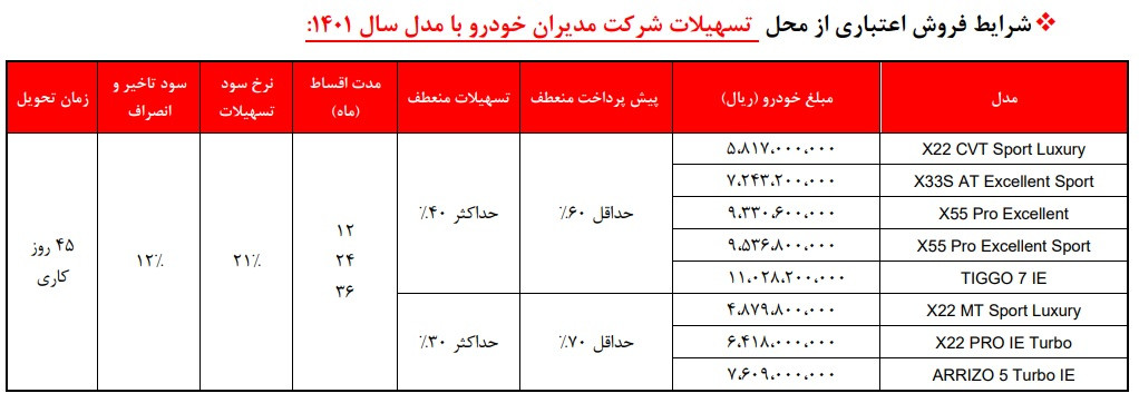 فروش اقساطی محصولات ام وی ام و فونیکس.jpg