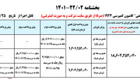 87622_طرح-های-فروش-با-قیمت-قطعی-کامیون-کمپرسی-1924.jpg