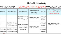 57199_طرح-های-فروش-با-قیمت-قطعی-کامیون-باری-2624.jpg