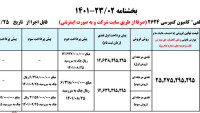 92629_طرح-های-فروش-با-قیمت-قطعی-کامیون-کمپرسی-2624.jpg