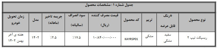 شرایط فروش فوری ریسپکت دی 1402.webp